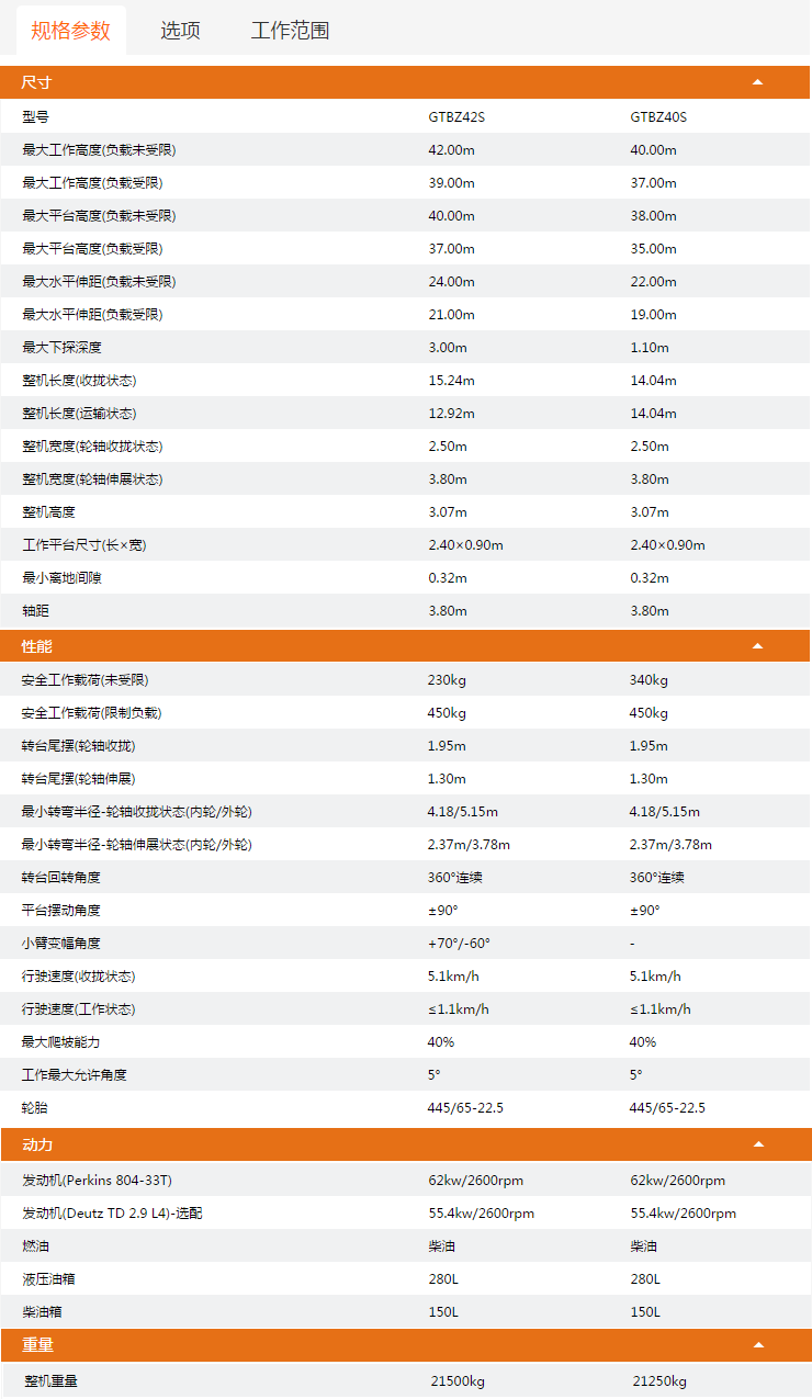 海南升降平臺GTBZ42S/GTBZ40S規(guī)格參數(shù)